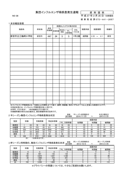 集団インフルエンザ様疾患発生速報