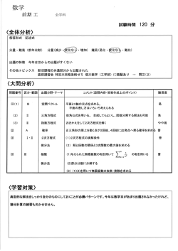 分析コメント