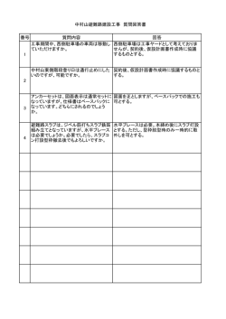 番号 質問内容 回答 1 工事期間中、西側駐車場の車両は移動し て