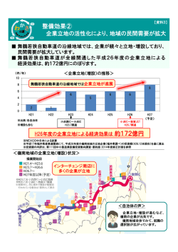 資料2（169KB）