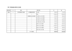 訂正にかかる正誤表（PDF形式 18 キロバイト）