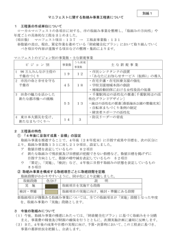 マニフェストに関する取組み事業工程表について（概要）（PDF