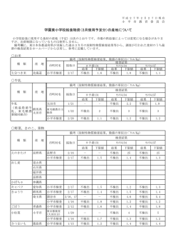 学園東小学校（3月）（PDFファイル 216KB）
