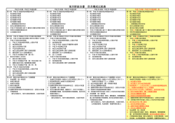 説明資料2