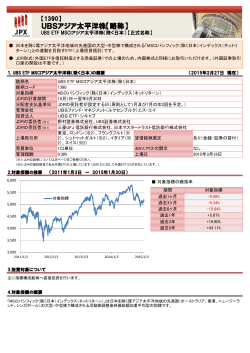 UBSアジア太平洋株【略称】