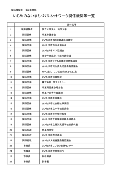 構成機関等一覧（PDF形式：27KB）