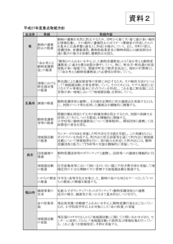 3 資料2 (PDFファイル)