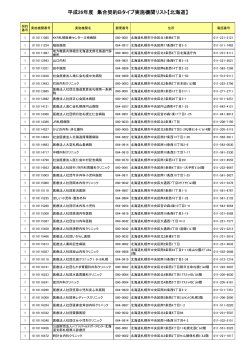 平成26年度 集合契約Bタイプ実施機関リスト【北海道】