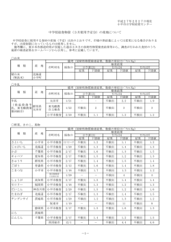 （3月）（PDFファイル 187KB）