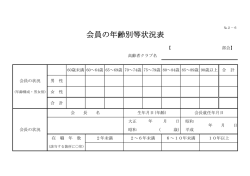 会員の年齢別等状況表