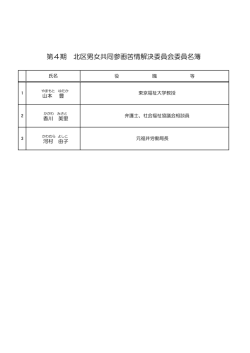 苦情解決委員会名簿（PDF：25KB）