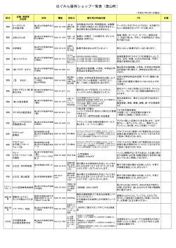 はぐみん優待ショップ一覧表（豊山町）