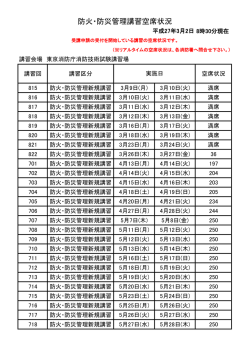 防火・防災管理講習空席状況