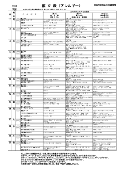 （平成27年3月分）[PDF：302KB]