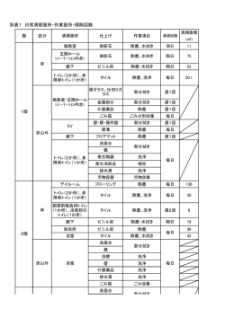 別表1 日常清掃箇所・作業箇所・掃除回数