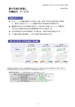 解説資料（PDF形式：331KB）