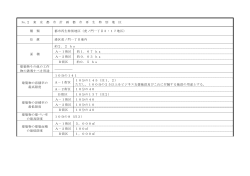No.2 東 京 都 市 計 画 都 市 再 生 特 別 地 区 種