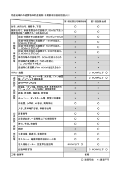 資料2（PDF：94KB）