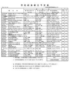 学 校 給 食 献 立 予 定 表