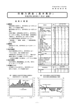 労 働 力 調 査 ( 基 本 集 計 )