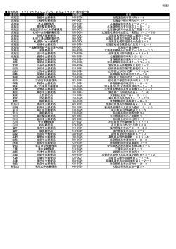 別添3（PDF45kバイト）
