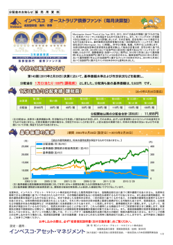分配金を 1万口当たり 100円（課税前）