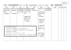 資料5 平成27年度行政評価スケジュール（案）（PDF：94KB）