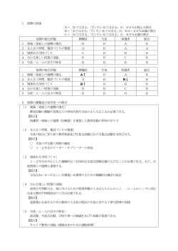 後期評価・後期の課題・来年度への提言