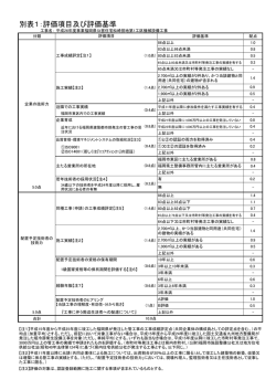 別表1：評価項目及び評価基準