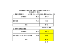評価項目 配点 法人① 書類審査 75点 43点 第1位 2 採用事業者選定