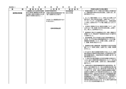 業種別登録基準 [PDFファイル／153KB]