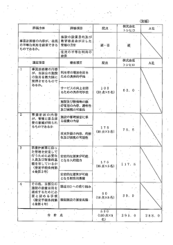 評価方針
