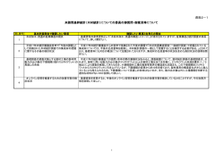 （木材統計）についての委員の御質問・御意見等について