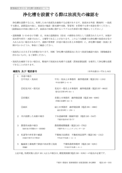 （確認先及び電話番号等）（PDF：159KB）