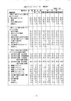 04 - 国土交通省近畿地方整備局