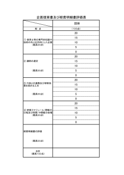審査基準（別表）（PDF：59KB）