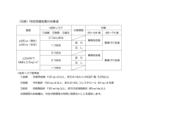 （別表）特定保健指導の対象者（PDF：45KB）