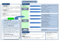 処理指導方針の概要（PDF：187KB）