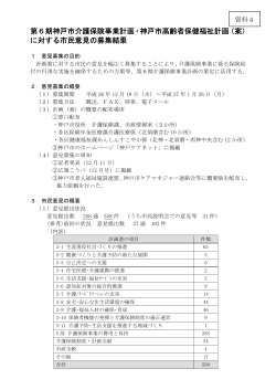 第6期神戸市介護保険事業計画・神戸市高齢者保健福祉計画（案）