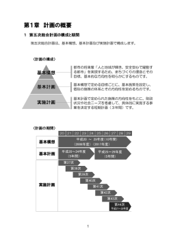 計画の概要（1～2頁） （PDF形式 517.8KB）計画の概要（1～2頁）