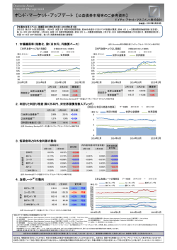 ボンド・マーケット・アップデート 【公益債券市場等のご参考資料】