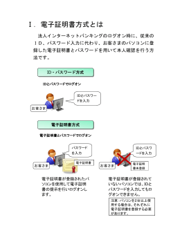 Ⅰ．電子証明書方式とは