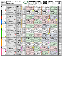 中山 III AAふ III AAま III JAめ III AAめ III Aもみ III AEま