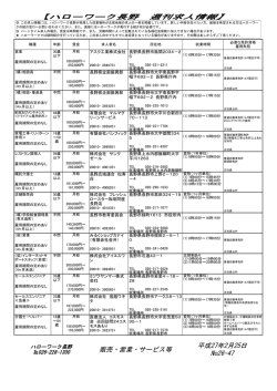 販売・営業・サービス等求人情報（PDF:146KB）