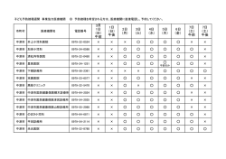 子どもの予防接種週間 実施協力医療機関(66.3KBytes)