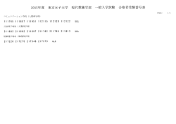 補欠合格者受験番号表