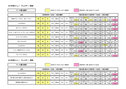 （特定原材料等）PDFはこちら
