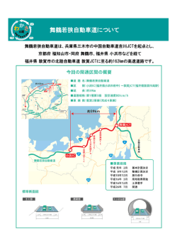 舞鶴若狭自動車道について（184KB）