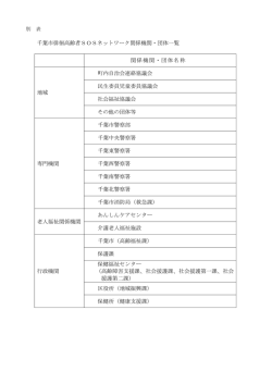 （関係機関・団体一覧）（PDF：59KB）