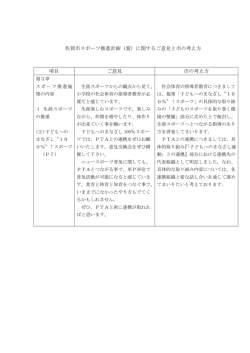 佐賀市スポーツ推進計画（案）に関するご意見と市の考え方 項目 ご意見